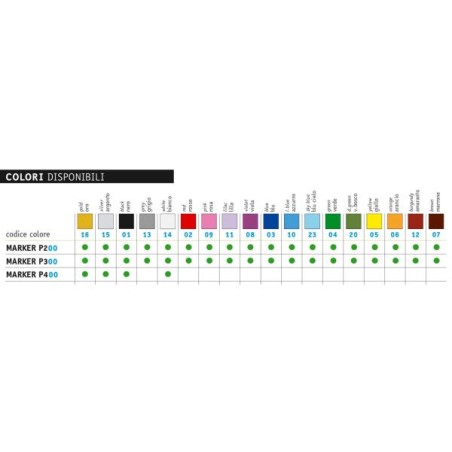 PENNARELLO SNOWMAN MARKER BLU P203