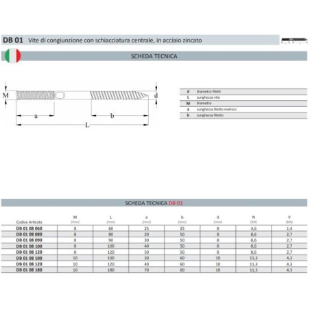 VITI CONGIUNZIONE 10*180 C/SCHIACC ZN