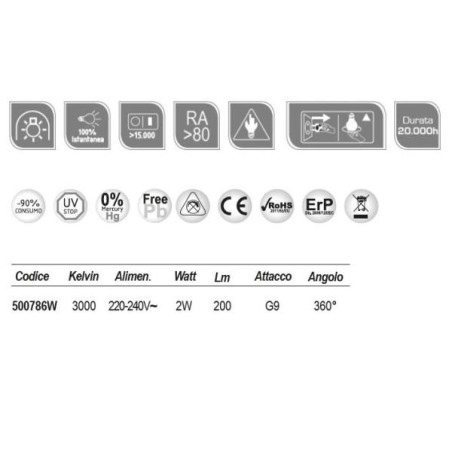 LAMPADA LED G9 2W 200LM 3000K 500786W