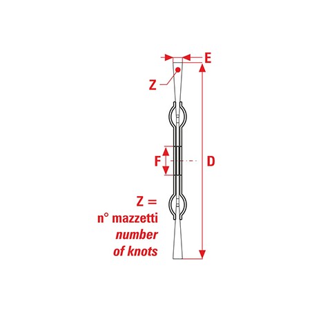 SPAZZOLA SIT 500 U115 CIRC. MM115 M14