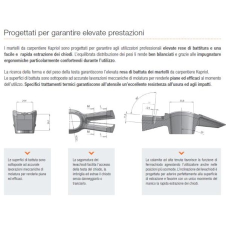 MARTELLO CARP.SPANISH GR.250 KAPRIOL