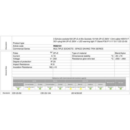 MULTIPRESA DA 9 BIP+SCH C/INT RS92101