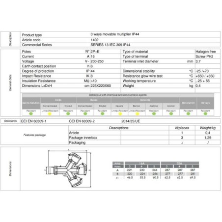 ADATTATORE SPINA CEE A 3 CEE 1001402