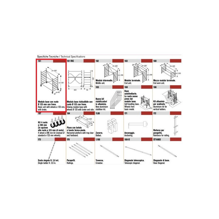 MODULO BASE 161RIC P/RAPIDO 160 (+4TRAV+KIT+R)