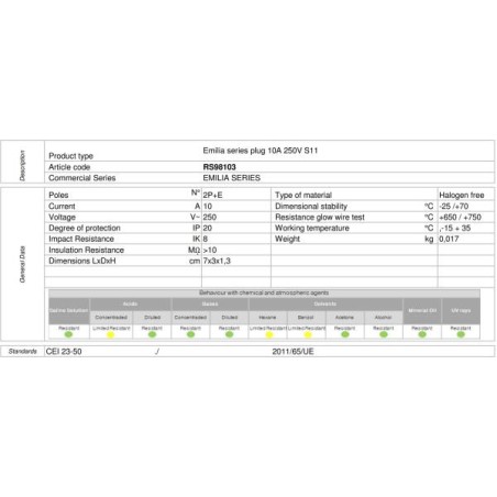 SPINA 2 POLI+TERRA 10A 250V RS9701B