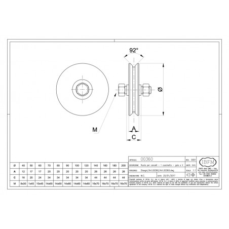 RUOTA D. 60 V ACC.ZN 1 CUSC 360